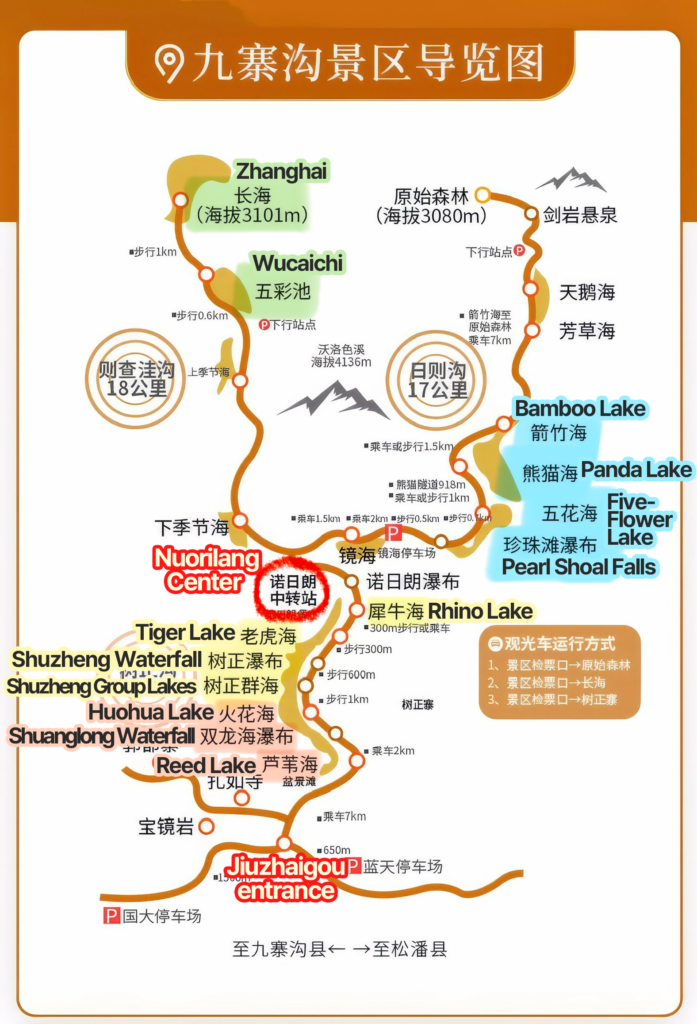 Y-shaped route map of Jiuzhaigou National Park with main lakes and waterfalls